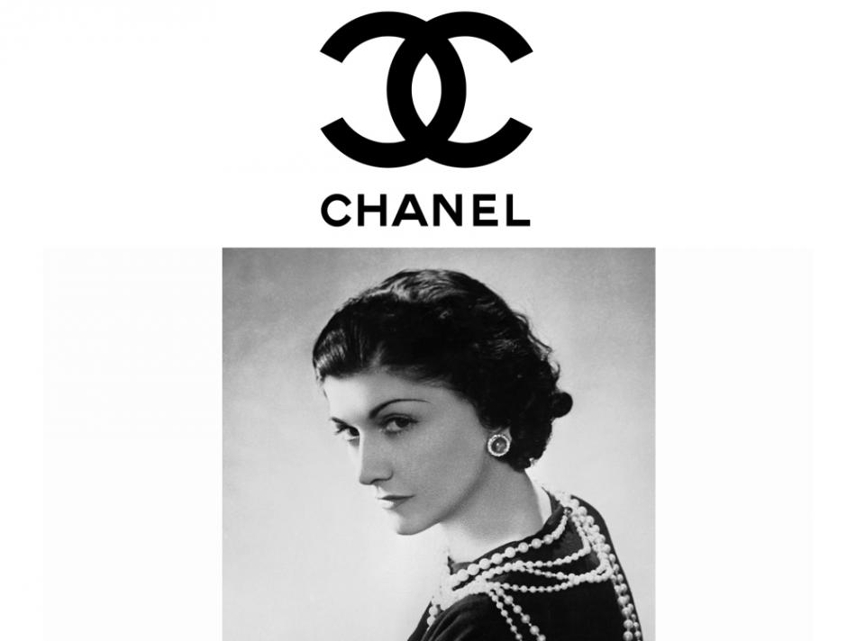 History of CHANEL